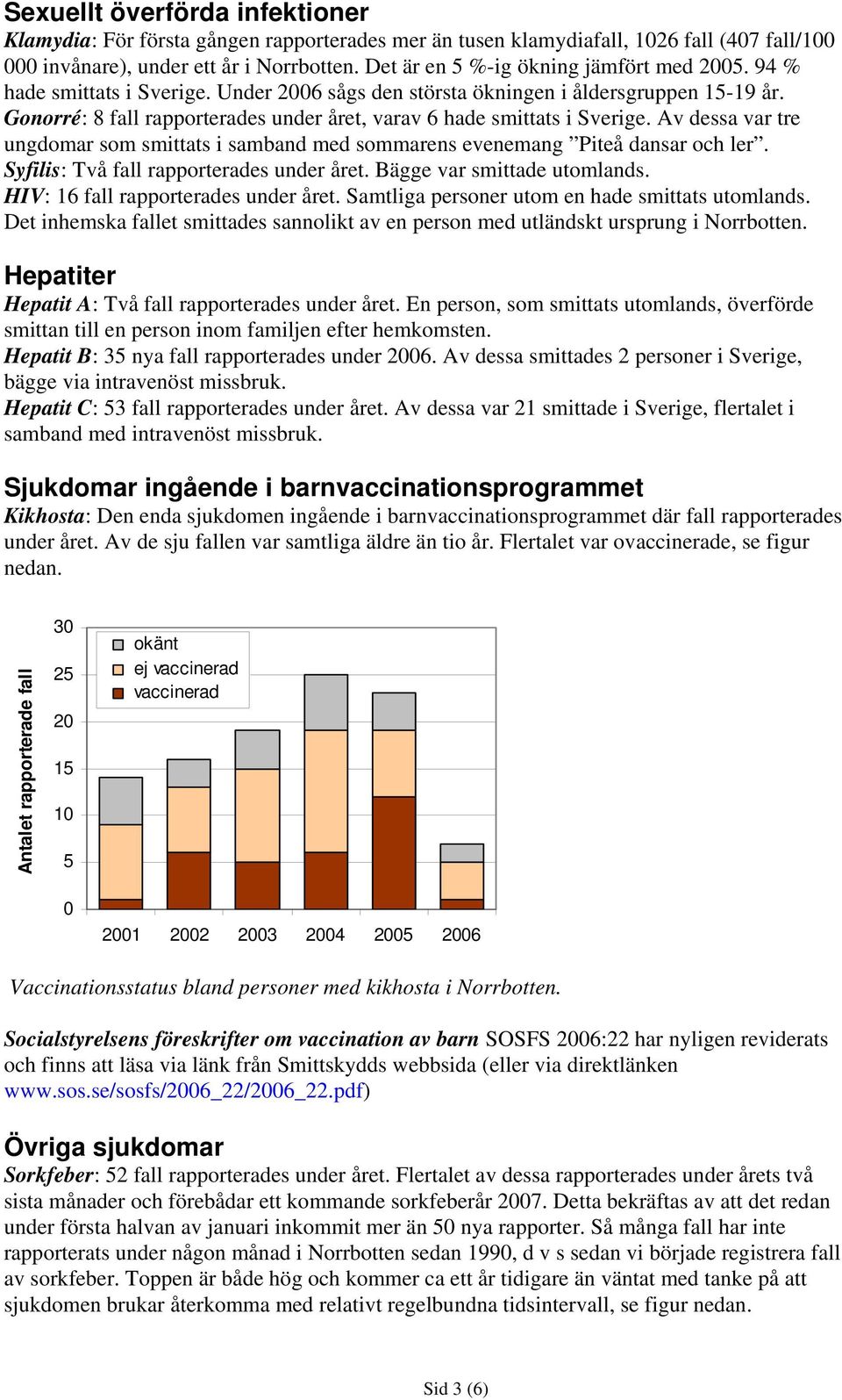 Gonorré: 8 fall rapporterades under året, varav 6 hade smittats i Sverige. Av dessa var tre ungdomar som smittats i samband med sommarens evenemang Piteå dansar och ler.