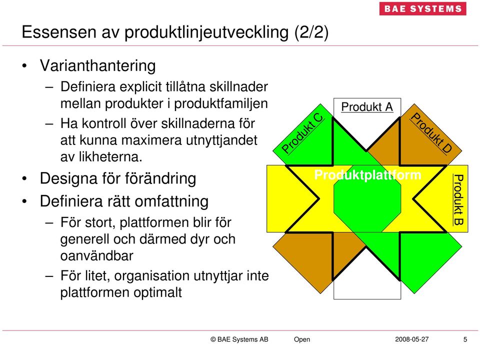 Designa för förändring Definiera rätt omfattning För stort, plattformen blir för generell och därmed dyr och