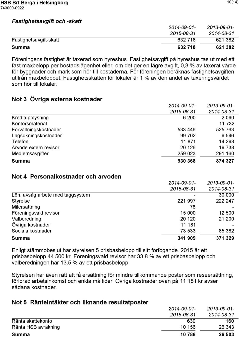 För föreningen beräknas fastighetsavgiften utifrån maxbeloppet. Fastighetsskatten för lokaler är 1 % av den andel av taxeringsvärdet som hör till lokaler.