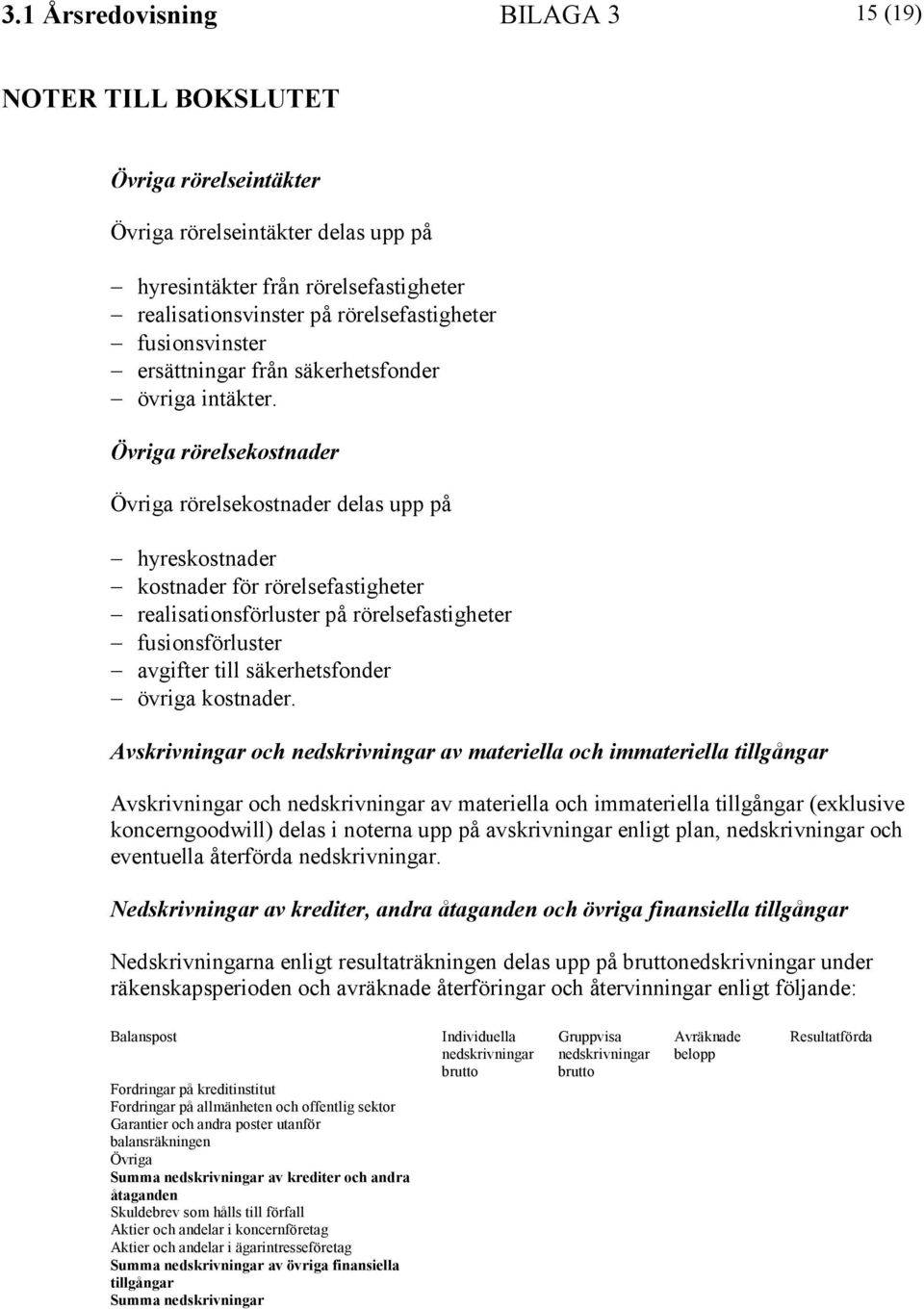 Övriga rörelsekostnader Övriga rörelsekostnader delas upp på hyreskostnader kostnader för rörelsefastigheter realisationsförluster på rörelsefastigheter fusionsförluster avgifter till säkerhetsfonder