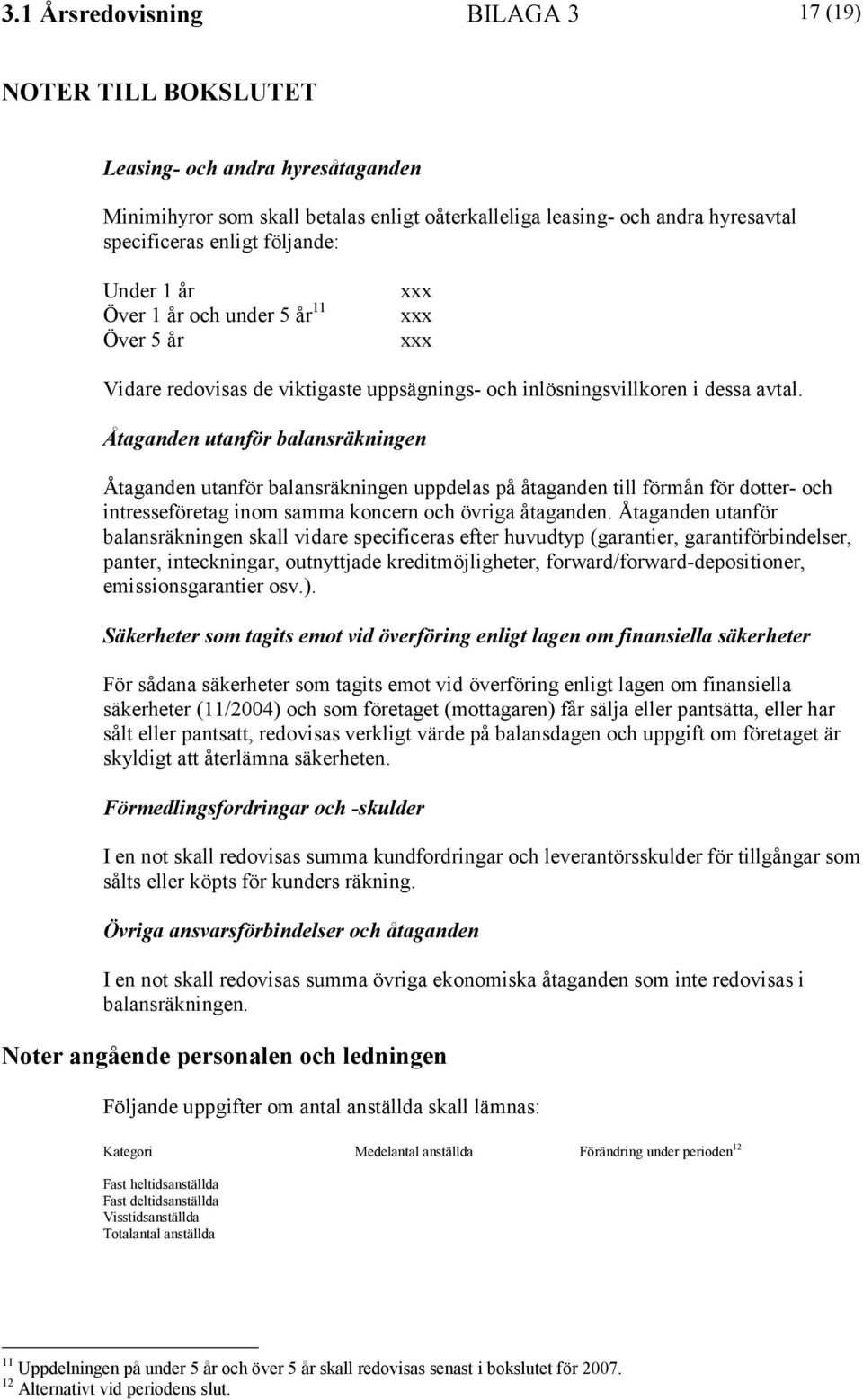 Åtaganden utanför balansräkningen Åtaganden utanför balansräkningen uppdelas på åtaganden till förmån för dotter- och intresseföretag inom samma koncern och övriga åtaganden.