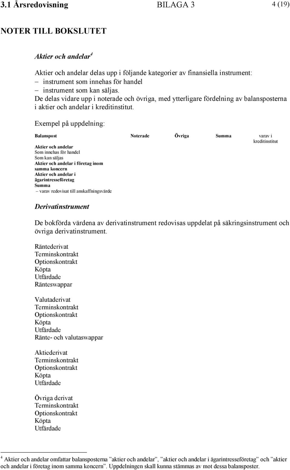 Exempel på uppdelning: Balanspost Noterade Övriga varav i kreditinstitut Aktier och andelar Som innehas för handel Som kan säljas Aktier och andelar i företag inom samma koncern Aktier och andelar i