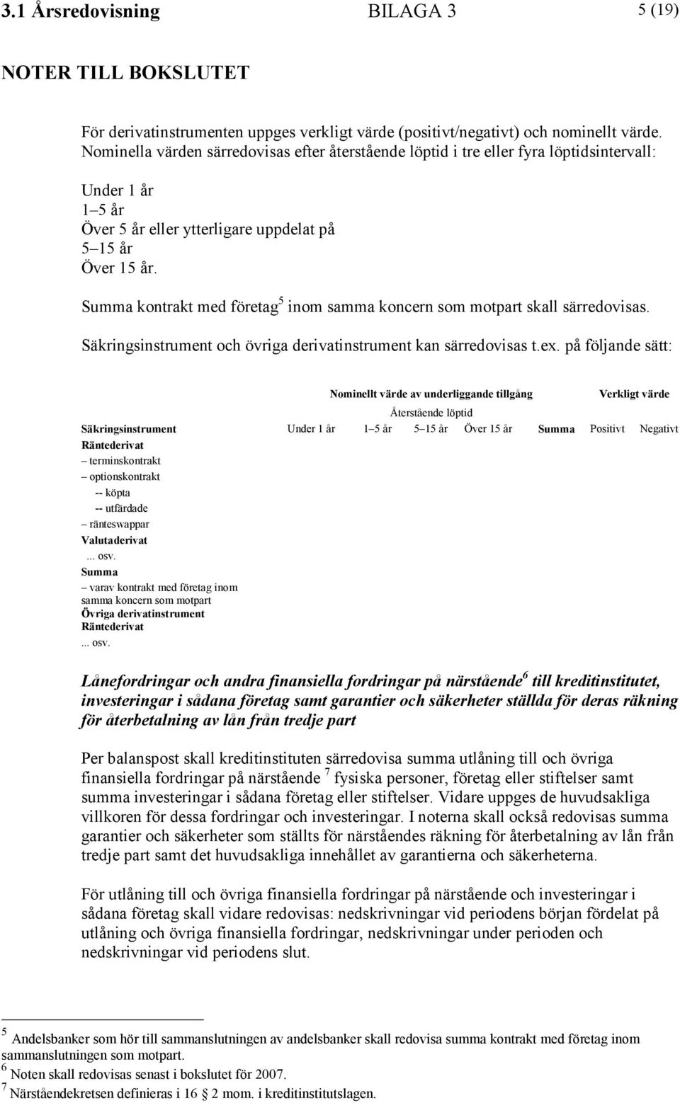 kontrakt med företag 5 inom samma koncern som motpart skall särredovisas. Säkringsinstrument och övriga derivatinstrument kan särredovisas t.ex.