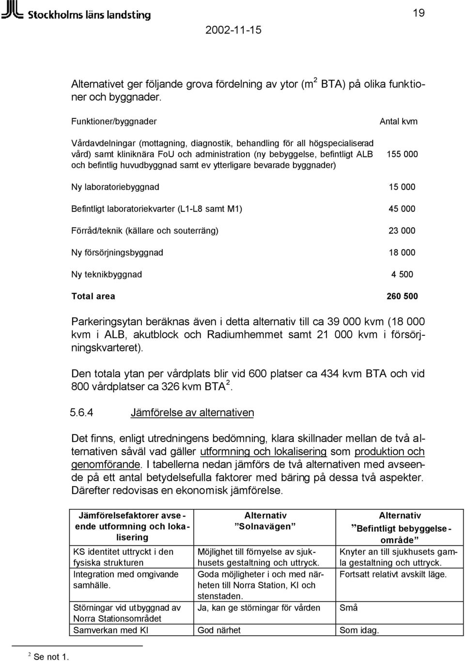 huvudbyggnad samt ev ytterligare bevarade byggnader) Antal kvm 155 000 Ny laboratoriebyggnad 15 000 Befintligt laboratoriekvarter (L1-L8 samt M1) 45 000 Förråd/teknik (källare och souterräng) 23 000