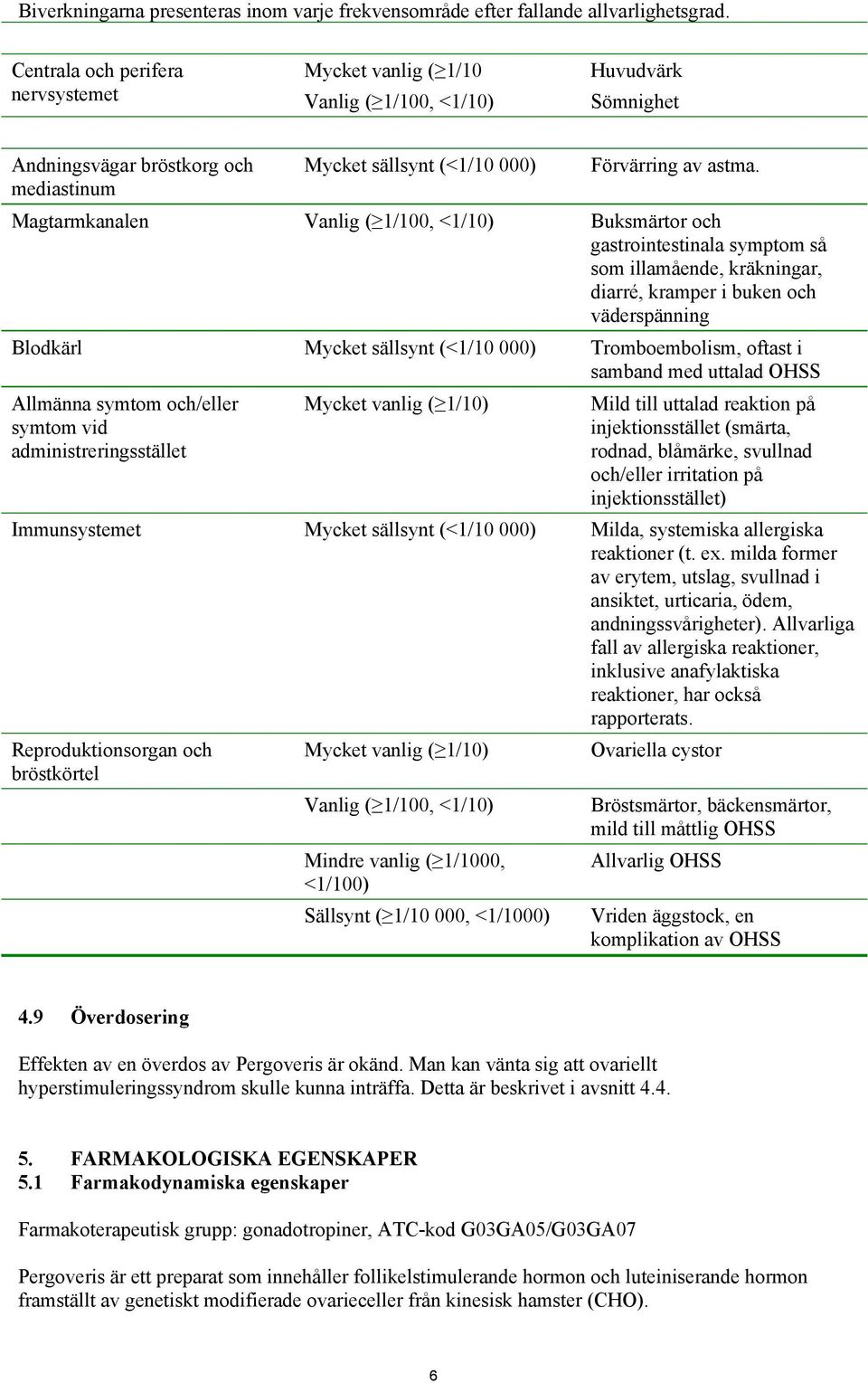 Magtarmkanalen Vanlig ( 1/100, <1/10) Buksmärtor och gastrointestinala symptom så som illamående, kräkningar, diarré, kramper i buken och väderspänning Blodkärl Mycket sällsynt (<1/10 000)