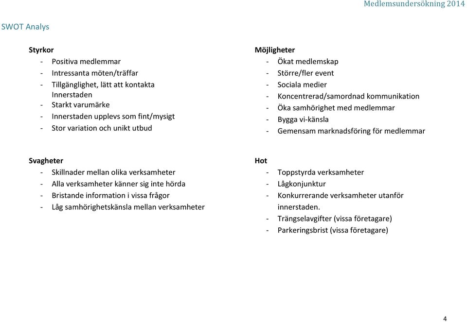 vi-känsla - Gemensam marknadsföring för medlemmar Svagheter - Skillnader mellan olika verksamheter - Alla verksamheter känner sig inte hörda - Bristande information i vissa frågor - Låg