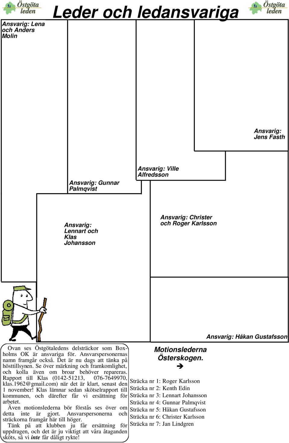 Se över märkning och framkomlighet, och kolla även om broar behöver repareras. Rapport till Klas (0142-51213, 076-7649970, klas.1962@gmail.com) när det är klart, senast den 1 november!