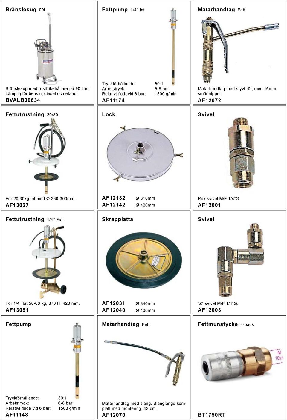 AF12072 Fettutrustning 20/30 Lock Svivel För 20/30kg fat med Ø 260-300mm.