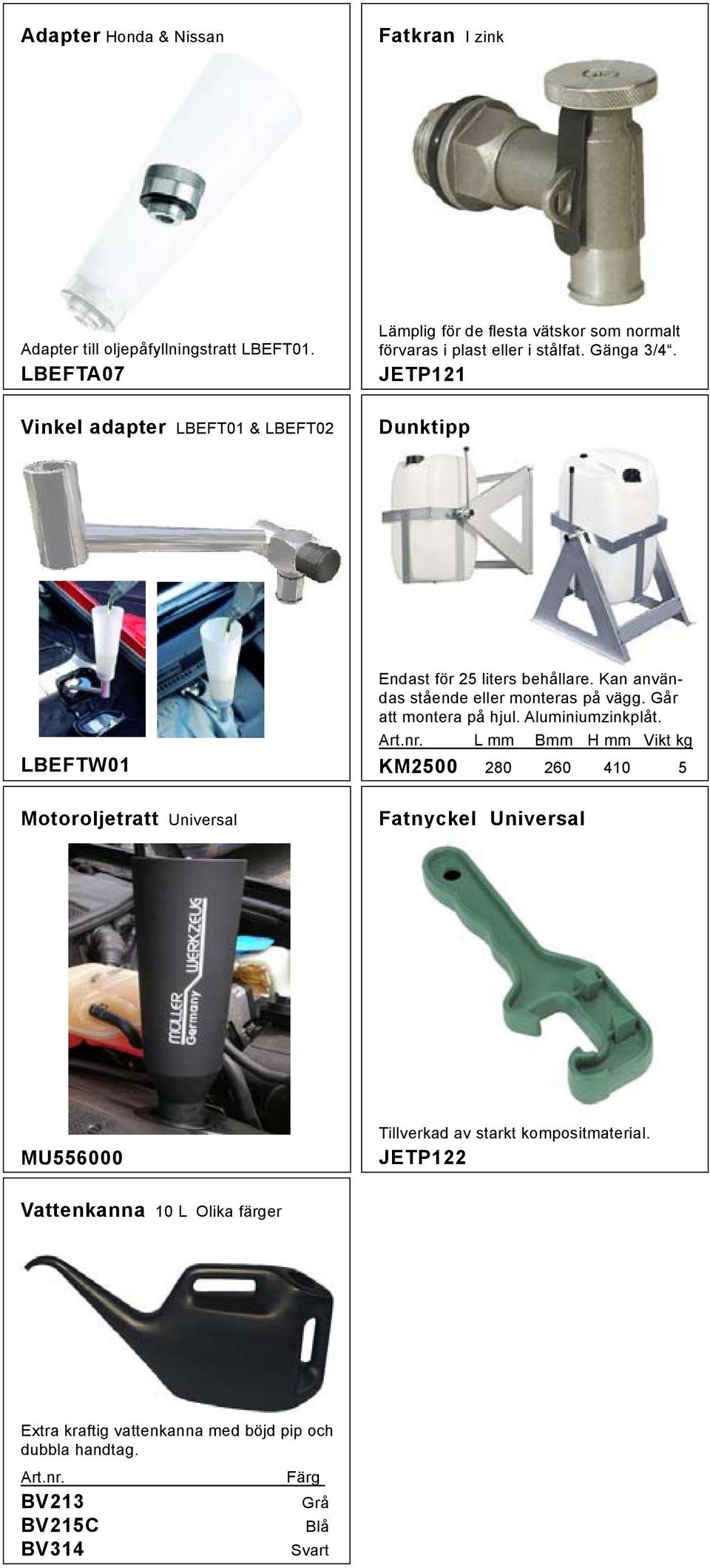 JETP121 Dunktipp LBEFTW01 Motoroljetratt Universal Endast för 25 liters behållare. Kan användas stående eller monteras på vägg. Går att montera på hjul.