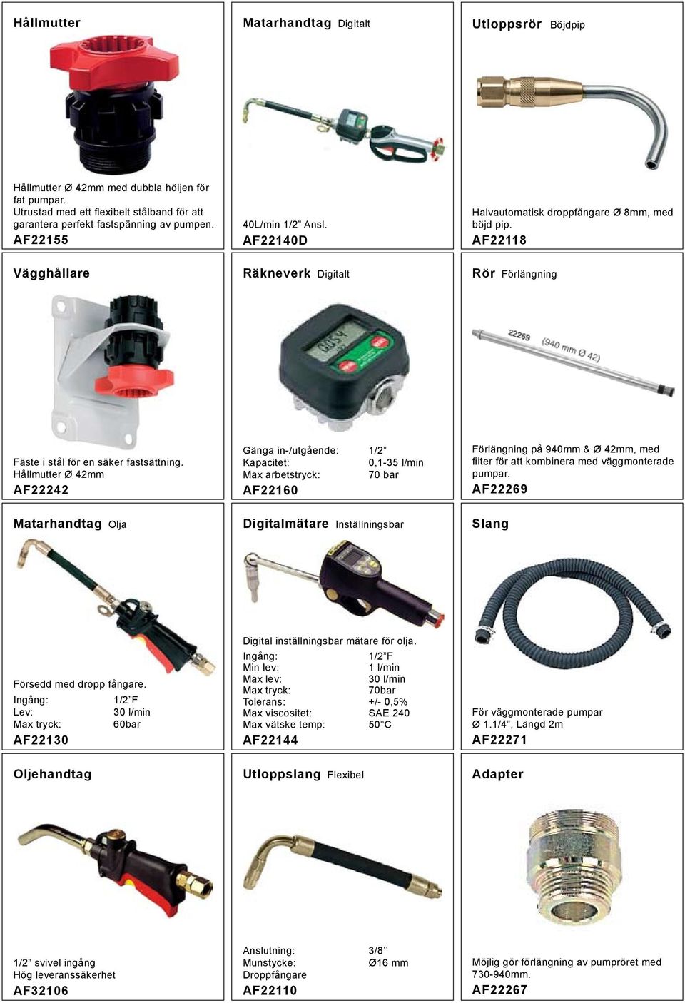 Hållmutter Ø 42mm AF22242 Gänga in-/utgående: 1/2 Kapacitet: 0,1-35 l/min Max arbetstryck: 70 bar AF22160 Förlängning på 940mm & Ø 42mm, med filter för att kombinera med väggmonterade pumpar.