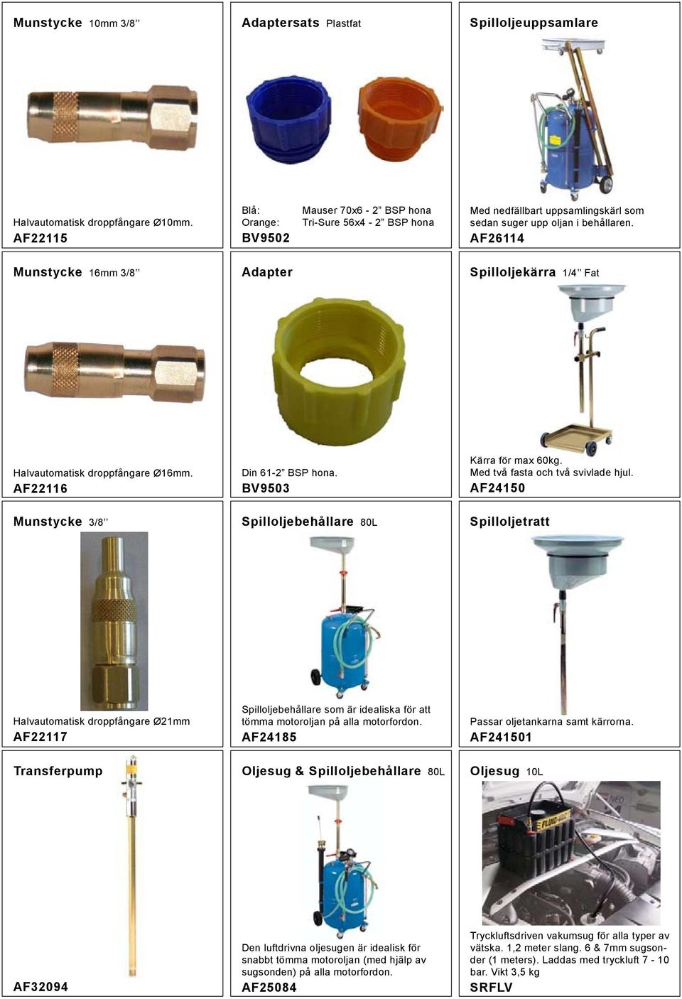 AF26114 Munstycke 16mm 3/8 Adapter Spilloljekärra 1/4 Fat Halvautomatisk droppfångare Ø16mm. AF22116 Din 61-2 BSP hona. BV9503 Kärra för max 60kg. Med två fasta och två svivlade hjul.