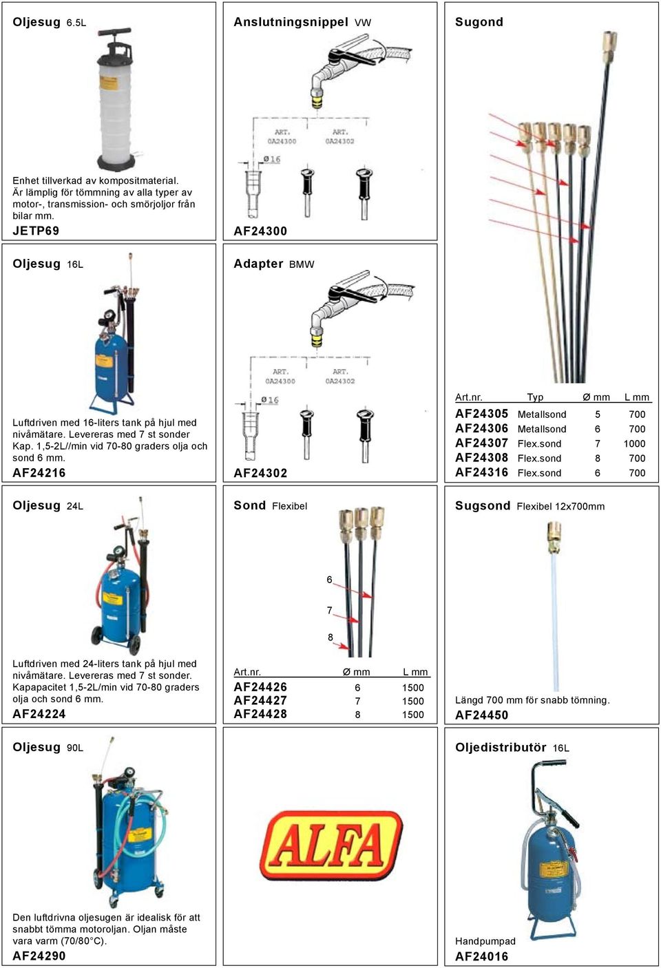 AF24216 AF24302 Typ Ø mm L mm AF24305 Metallsond 5 700 AF24306 Metallsond 6 700 AF24307 Flex.sond 7 1000 AF24308 Flex.sond 8 700 AF24316 Flex.