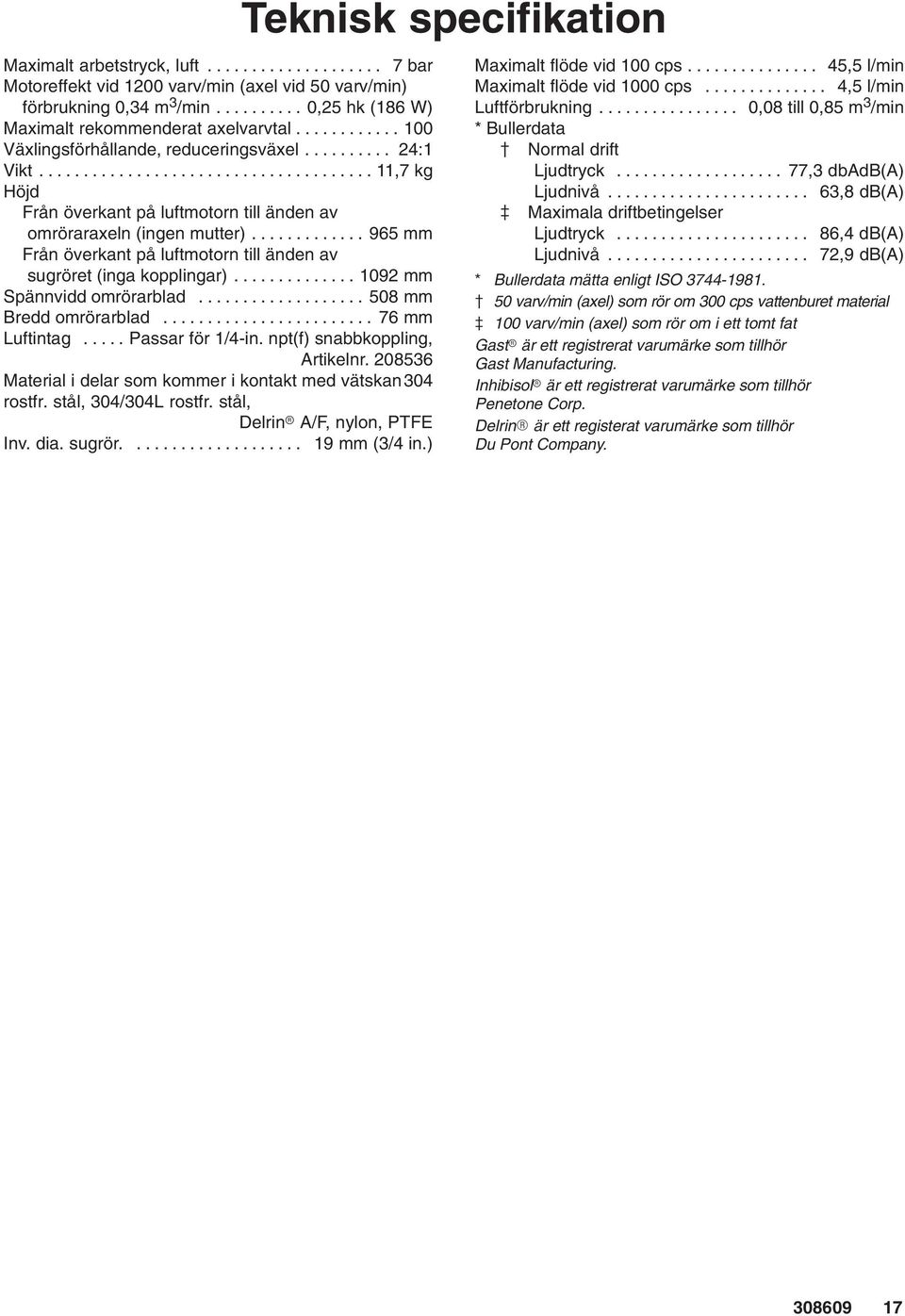 ............ 965 mm Från överkant på luftmotorn till änden av sugröret (inga kopplingar).............. 1092 mm Spännvidd omrörarblad................... 508 mm Bredd omrörarblad........................ 76 mm Luftintag.