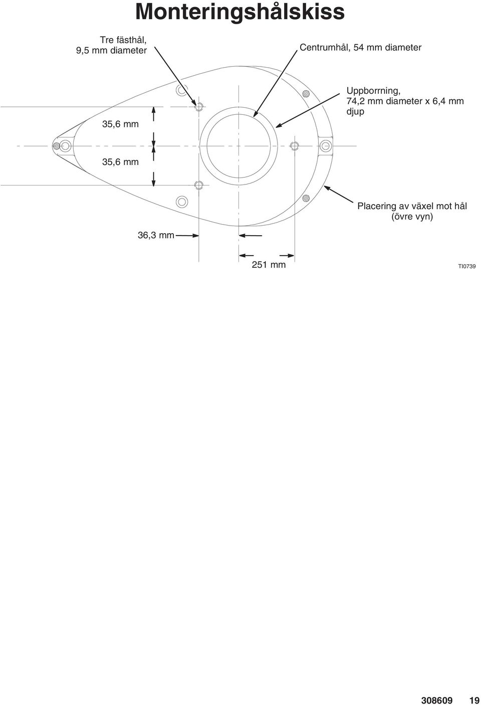 74,2 mm diameter x 6,4 mm djup 35,6 mm Placering