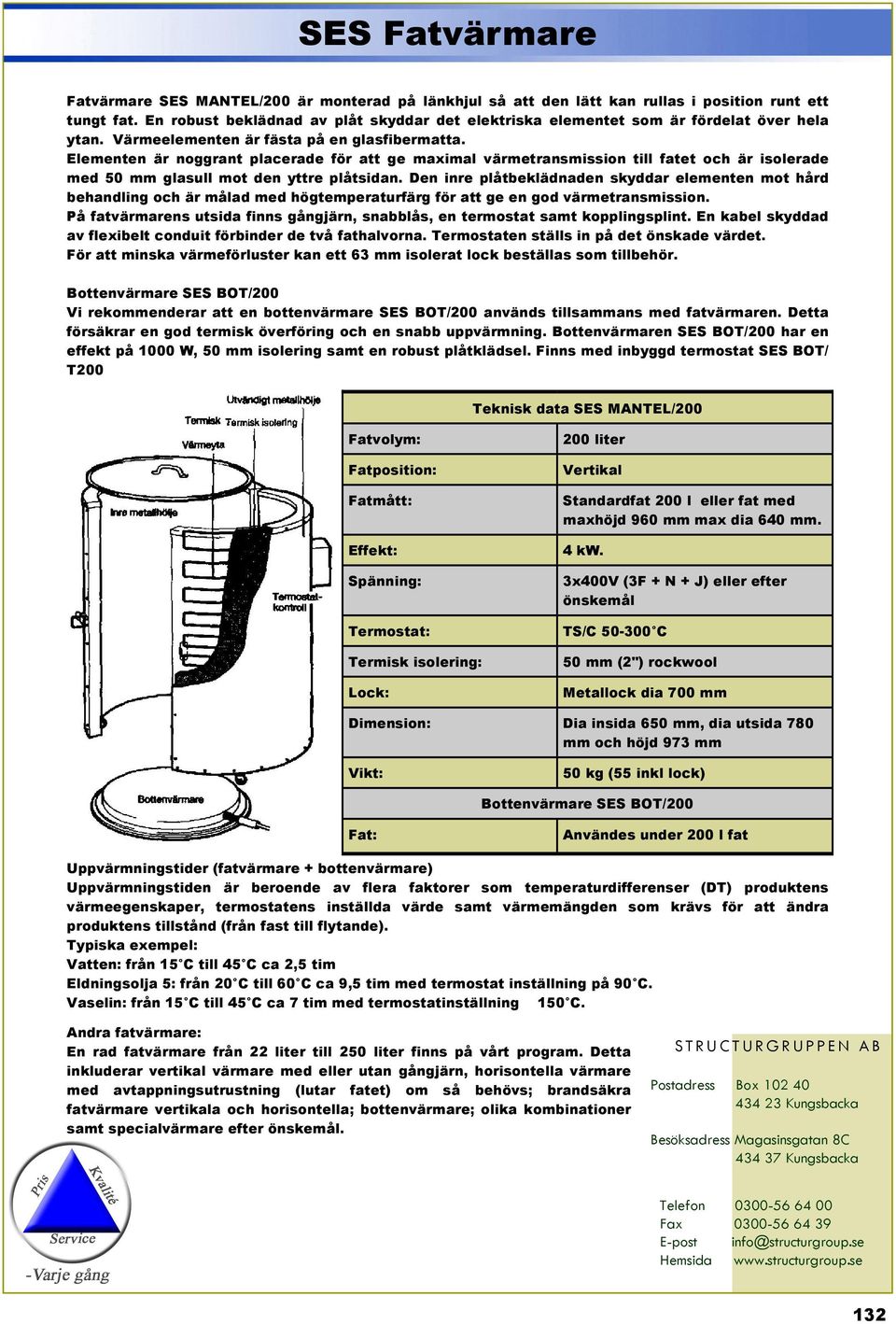 Elementen är noggrant placerade för att ge maximal värmetransmission till fatet och är isolerade med 50 mm glasull mot den yttre plåtsidan.