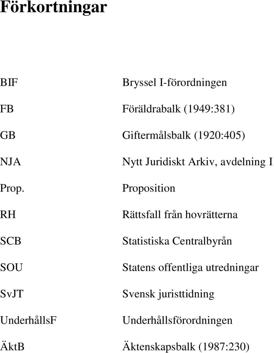 RH SCB SOU SvJT UnderhållsF Nytt Juridiskt Arkiv, avdelning I Proposition Rättsfall