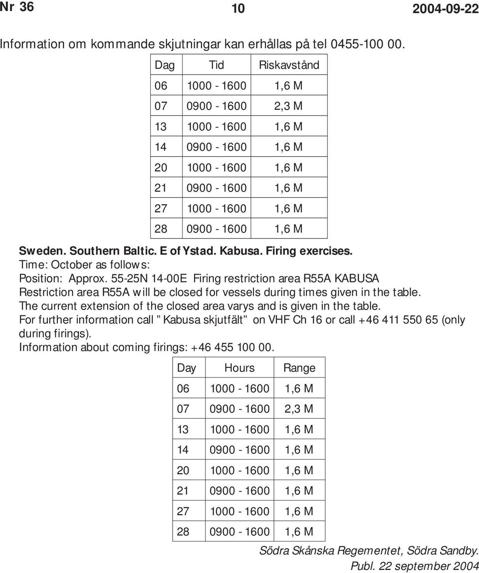 E of Ystad. Kabusa. Firing exercises. Time: October as follows: Position: Approx.