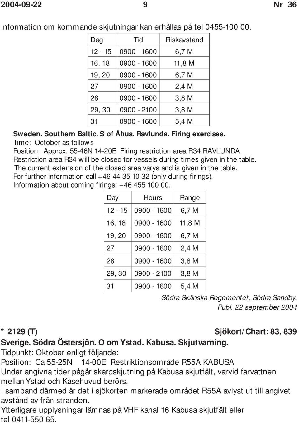 S of Åhus. Ravlunda. Firing exercises. Time: October as follows Position: Approx.