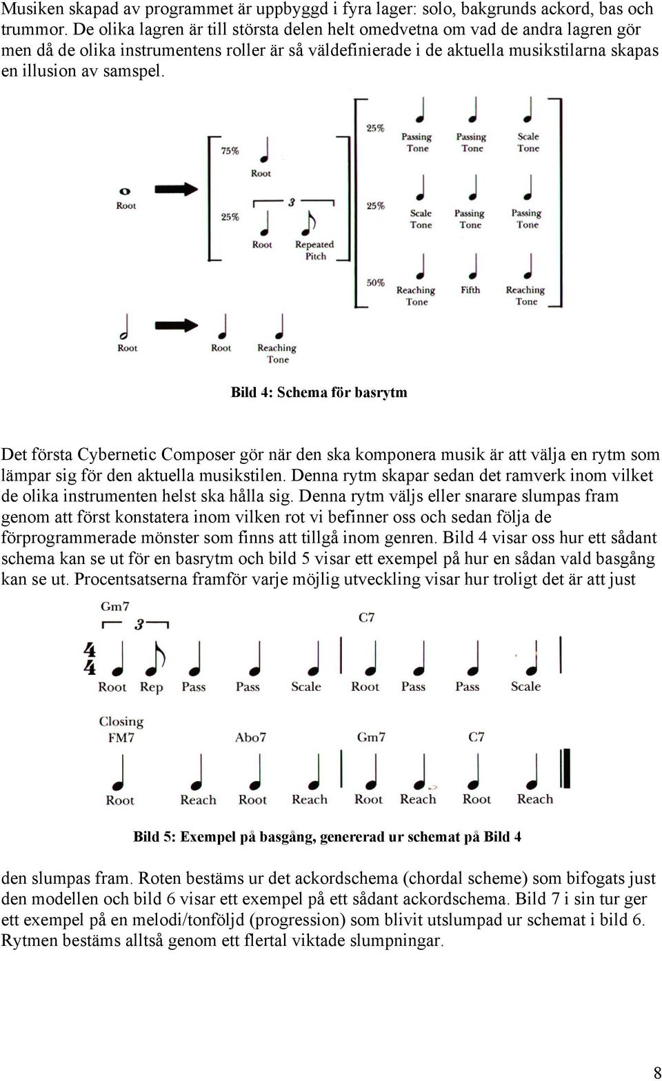 Bild 4: Schema för basrytm Det första Cybernetic Composer gör när den ska komponera musik är att välja en rytm som lämpar sig för den aktuella musikstilen.