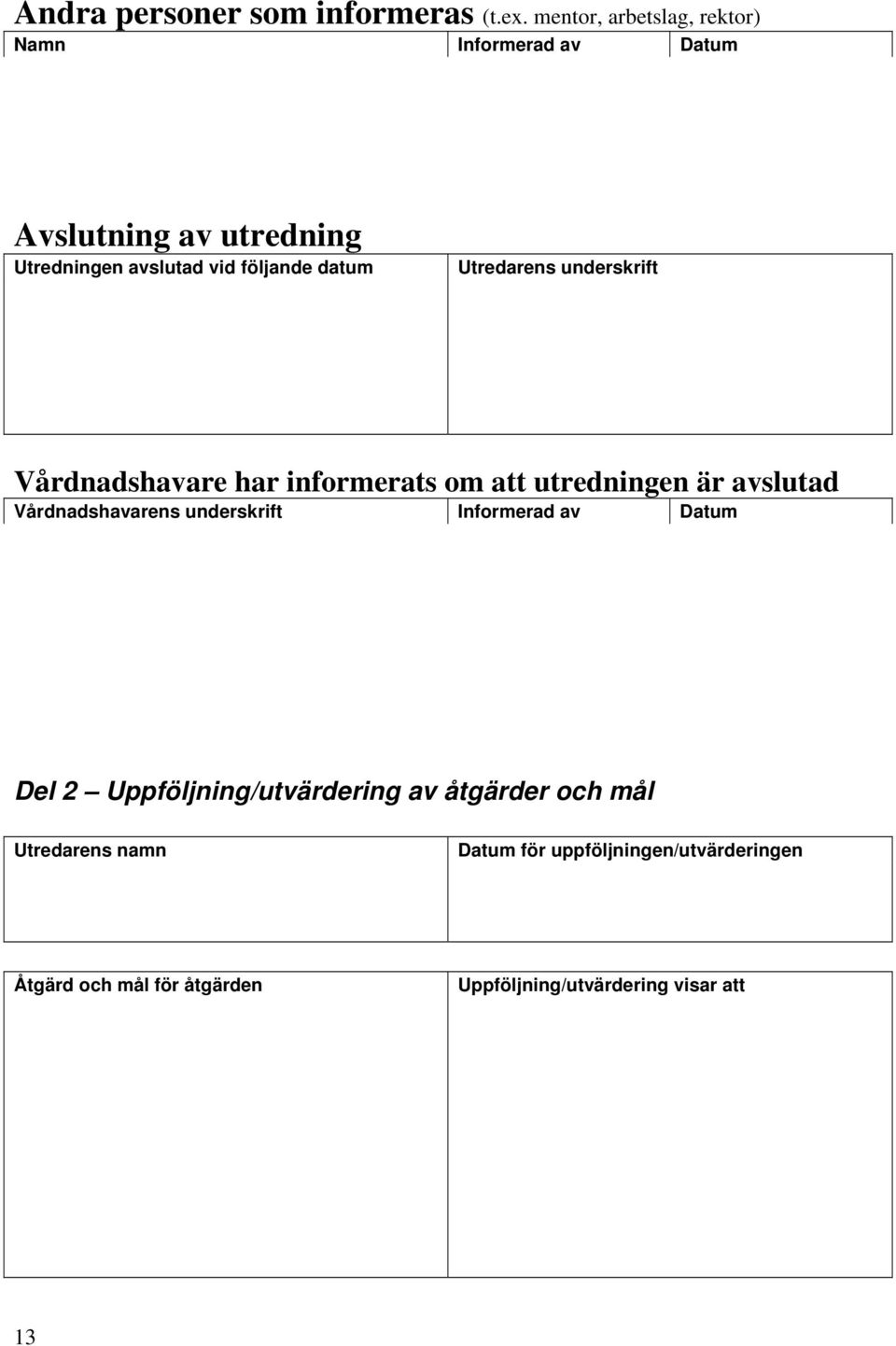 datum Utredarens underskrift Vårdnadshavare har informerats om att utredningen är avslutad Vårdnadshavarens