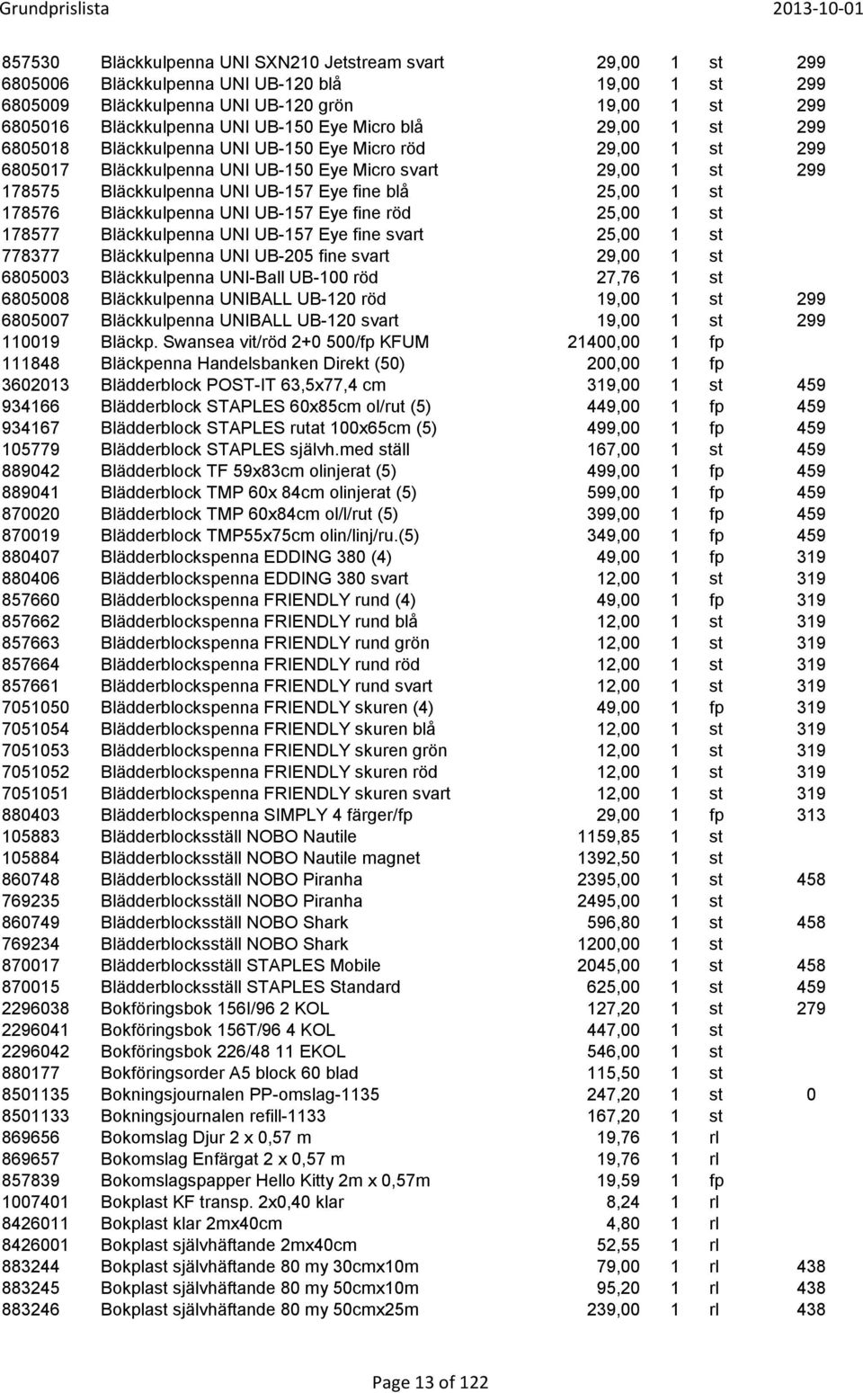 fine blå 25,00 1 st 178576 Bläckkulpenna UNI UB-157 Eye fine röd 25,00 1 st 178577 Bläckkulpenna UNI UB-157 Eye fine svart 25,00 1 st 778377 Bläckkulpenna UNI UB-205 fine svart 29,00 1 st 6805003