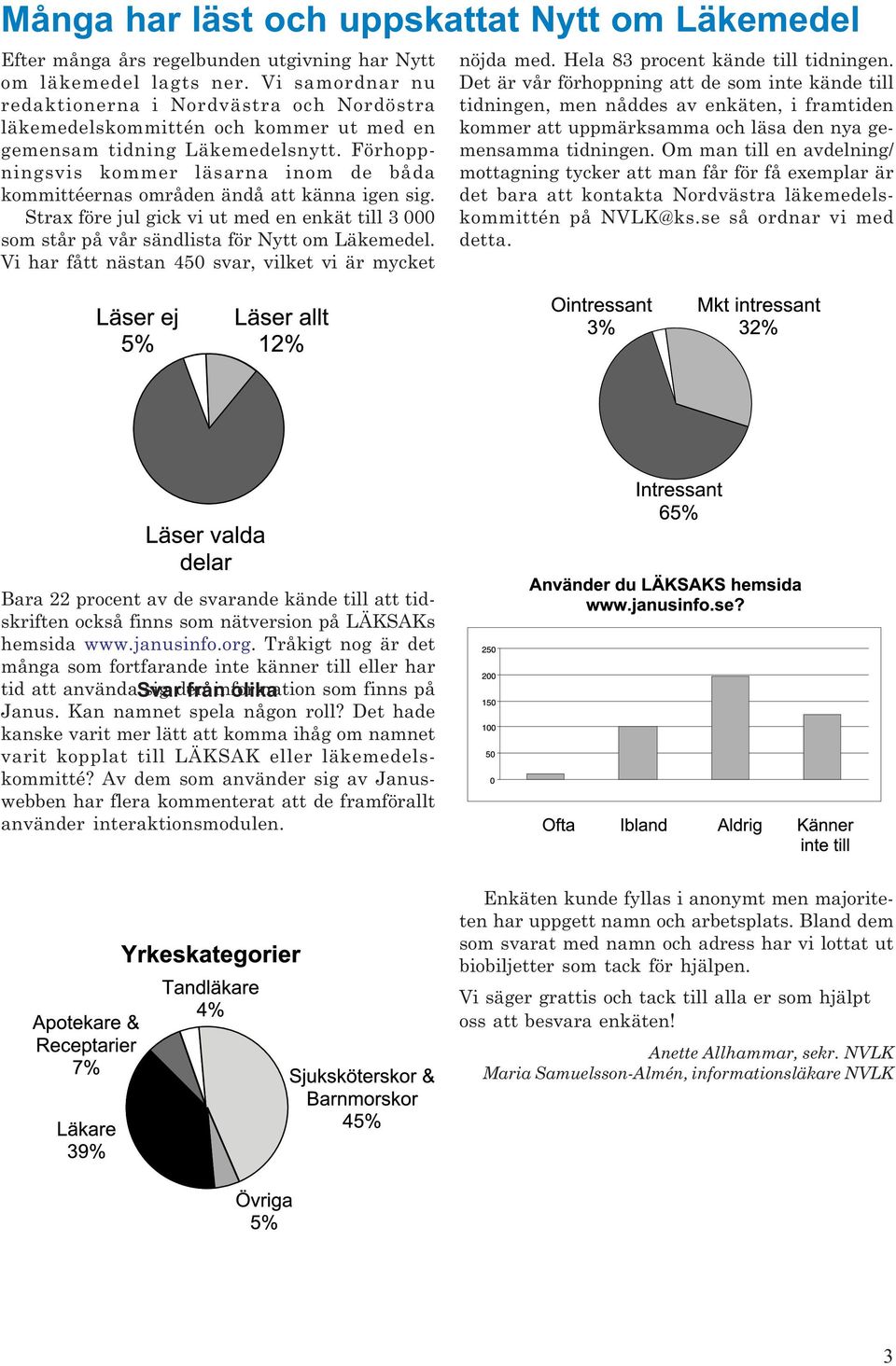 Förhoppningsvis kommer läsarna inom de båda kommittéernas områden ändå att känna igen sig. Strax före jul gick vi ut med en enkät till 3 000 som står på vår sändlista för Nytt om Läkemedel.