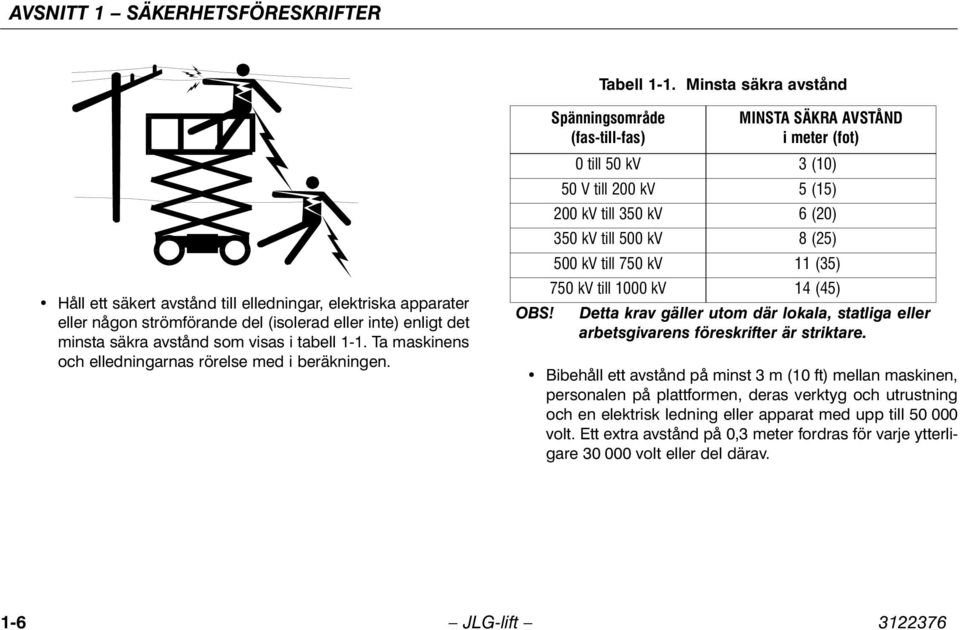 Ta maskinens och elledningarnas rörelse med i beräkningen.