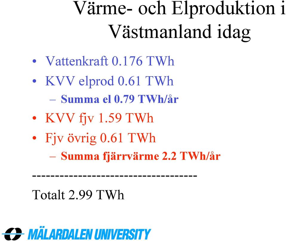 79 TWh/år KVV fjv 1.59 TWh Fjv övrig 0.