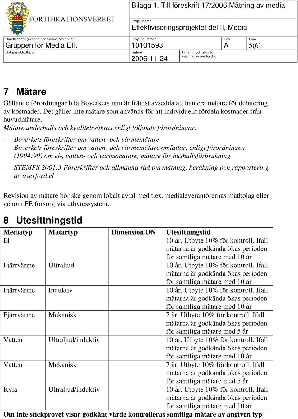 Mätare underhålls och kvalitetssäkras enligt följande förordningar: - Boverkets föreskrifter om vatten- och värmemätare Boverkets föreskrifter om vatten- och värmemätare omfattar, enligt förordningen