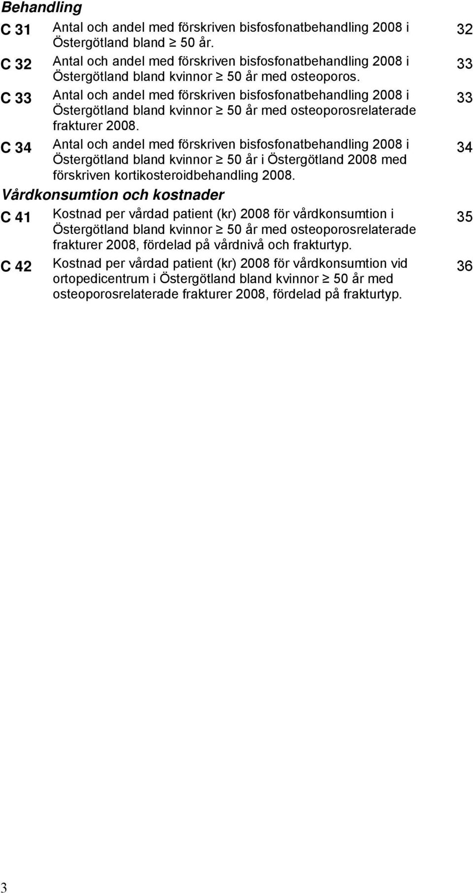 C 33 Antal och andel med förskriven bisfosfonatbehandling 2008 i Östergötland bland kvinnor 50 år med osteoporosrelaterade frakturer 2008.