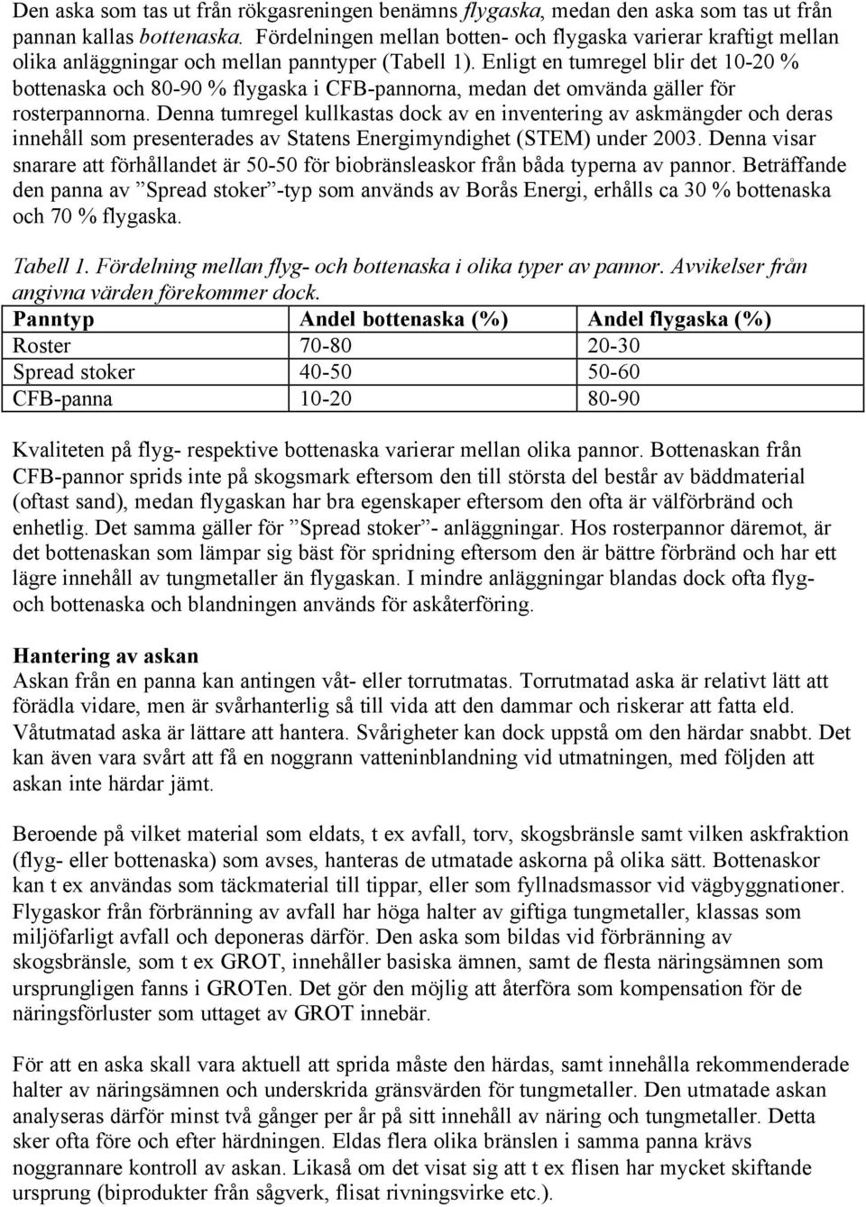 Enligt en tumregel blir det 10-20 % bottenaska och 80-90 % flygaska i CFB-pannorna, medan det omvända gäller för rosterpannorna.