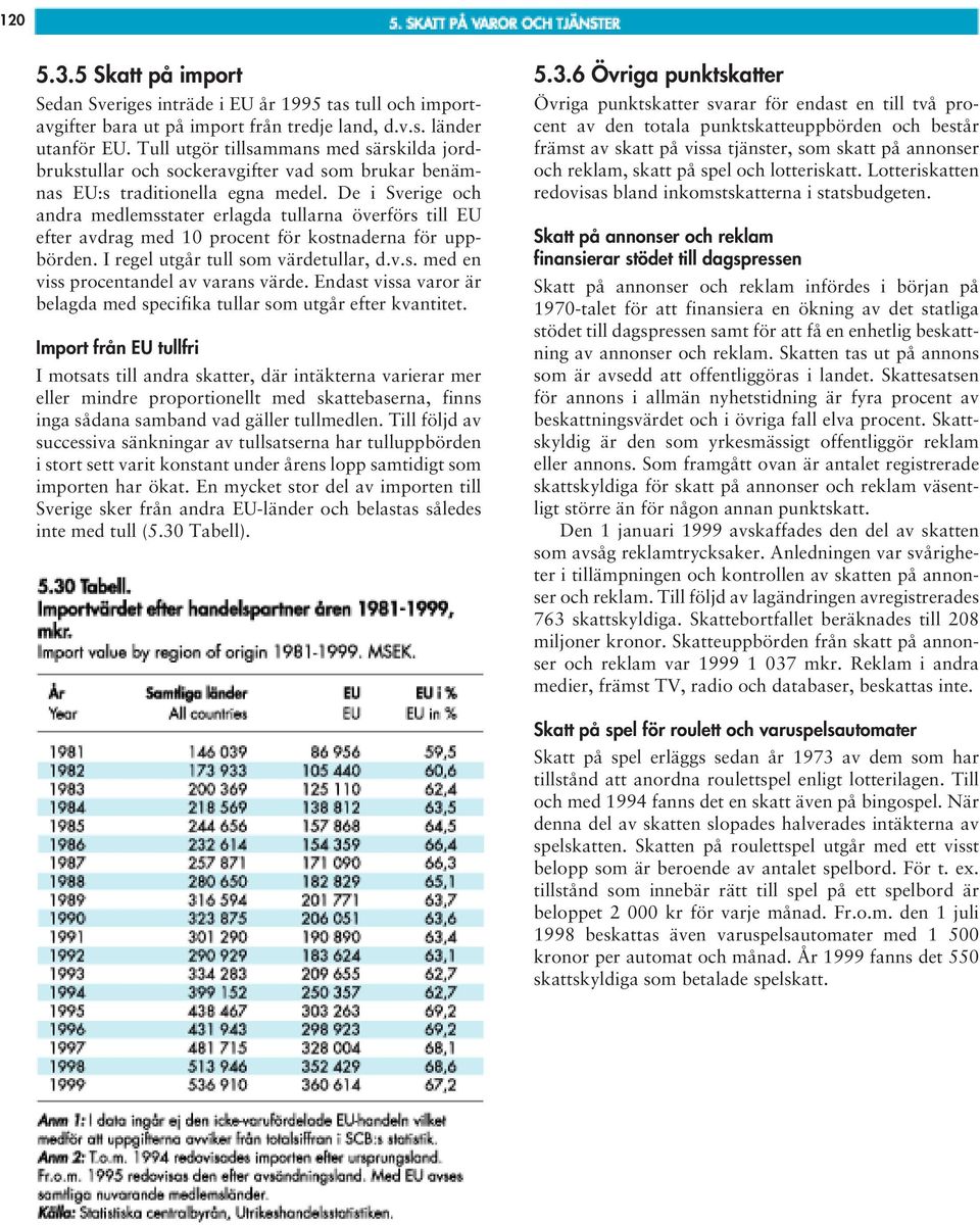 De i Sverige och andra medlemsstater erlagda tullarna överförs till EU efter avdrag med 10 procent för kostnaderna för uppbörden. I regel utgår tull som värdetullar, d.v.s. med en viss procentandel av varans värde.