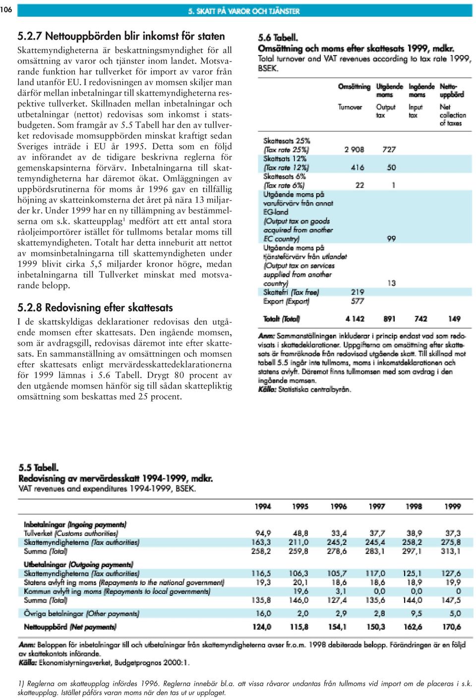 Skillnaden mellan inbetalningar och utbetalningar (nettot) redovisas som inkomst i statsbudgeten. Som framgår av 5.