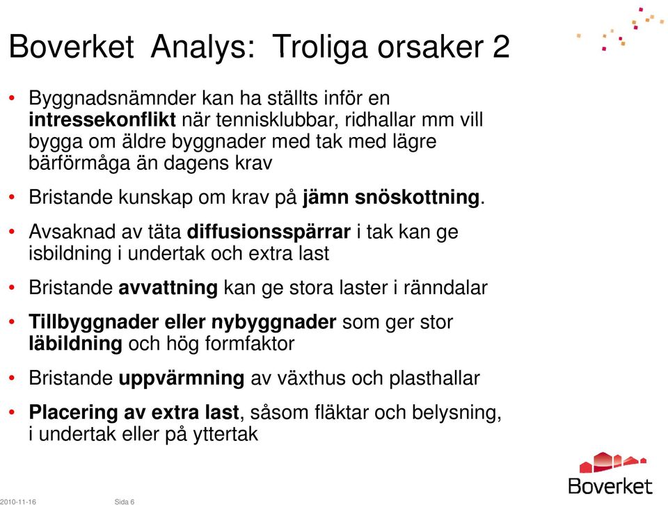 Avsaknad av täta diffusionsspärrar i tak kan ge isbildning i undertak och extra last Bristande avvattning kan ge stora laster i ränndalar Tillbyggnader