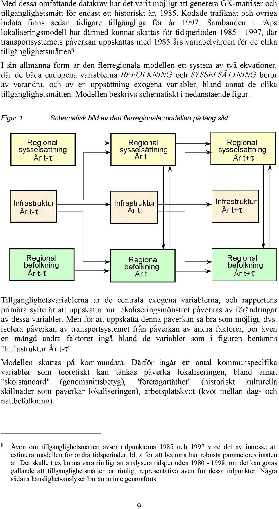 Sambanden i raps lokaliseringsmodell har därmed kunnat skattas för tidsperioden 1985-1997, där transportsystemets påverkan uppskattas med 1985 års variabelvärden för de olika tillgänglighetsmåtten 8.