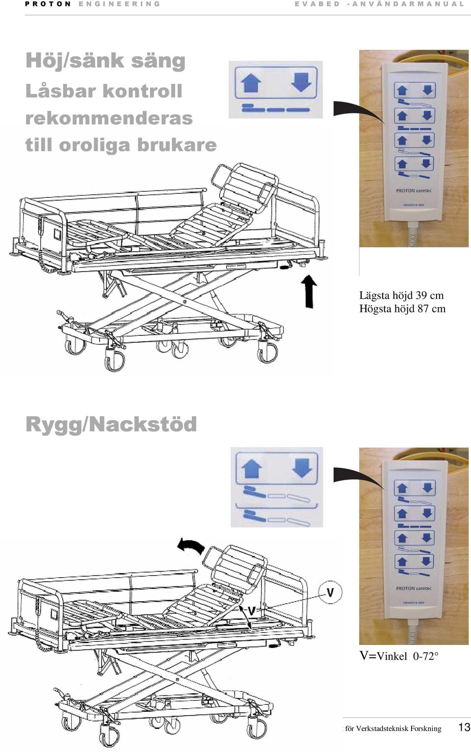 Rygg/Nackstöd V=Vinkel 0-72 Denna deklaration följer standard ISO/DIS