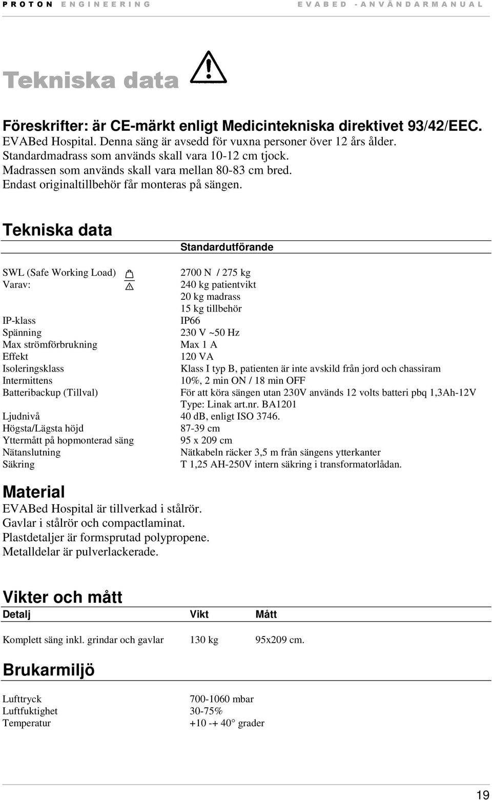 Endast originaltillbehör får monteras på sängen.