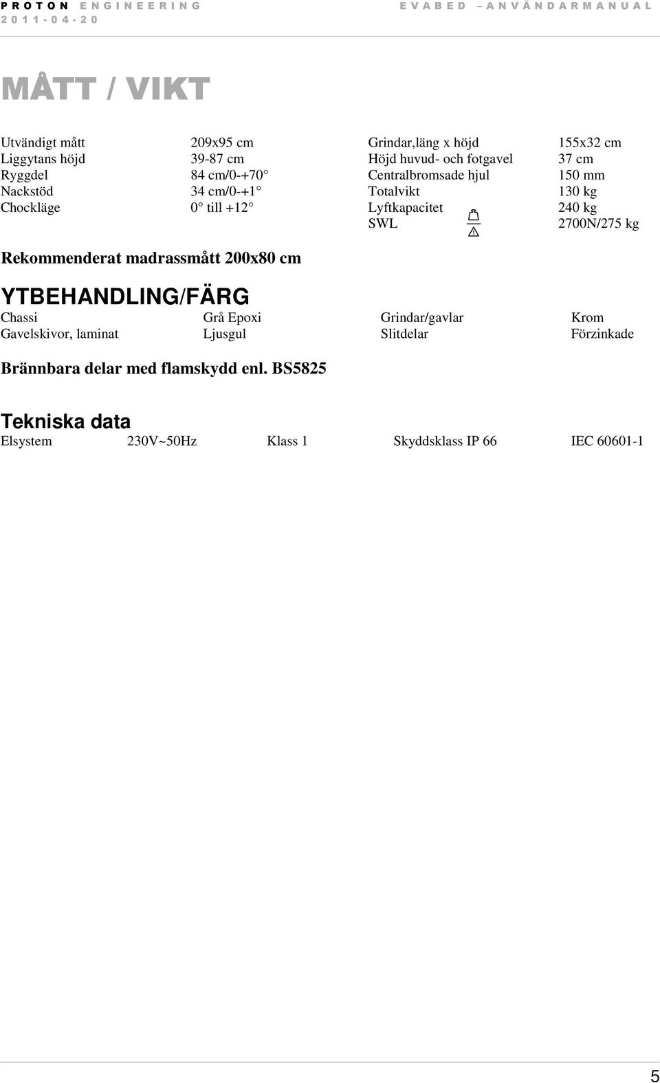 Lyftkapacitet 240 kg SWL 2700N/275 kg Rekommenderat madrassmått 200x80 cm YTBEHANDLING/FÄRG Chassi Grå Epoxi Grindar/gavlar Krom Gavelskivor,