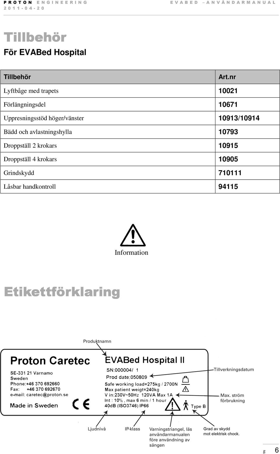 10793 Droppställ 2 krokars 10915 Droppställ 4 krokars 10905 Grindskydd 710111 Låsbar handkontroll 94115 Information