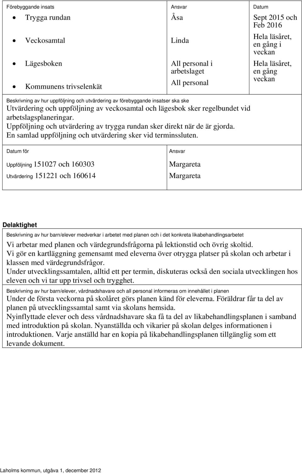 Uppföljning och utvärdering av trygga rundan sker direkt när de är gjorda. En samlad uppföljning och utvärdering sker vid terminssluten.