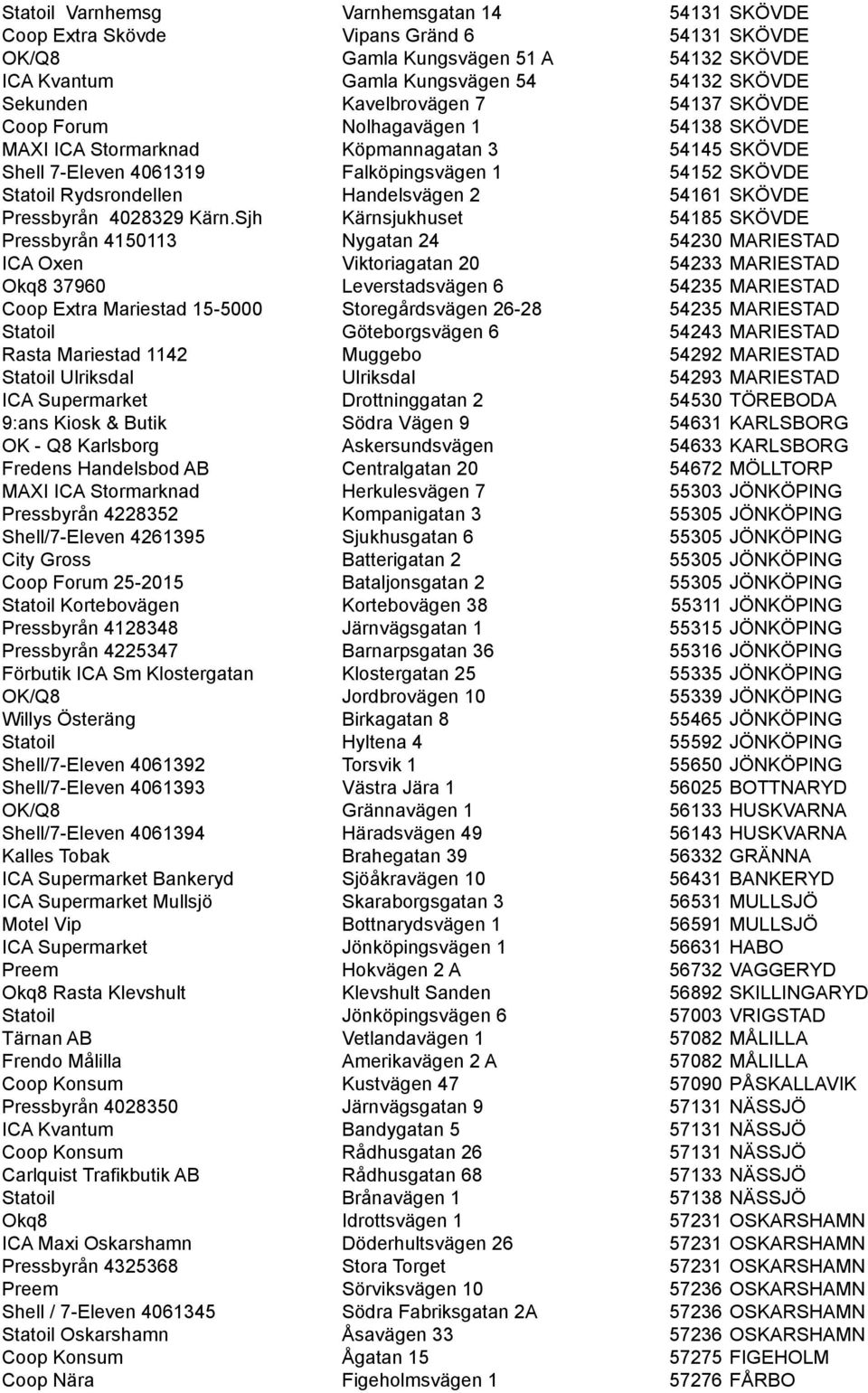 Handelsvägen 2 54161 SKÖVDE Pressbyrån 4028329 Kärn.