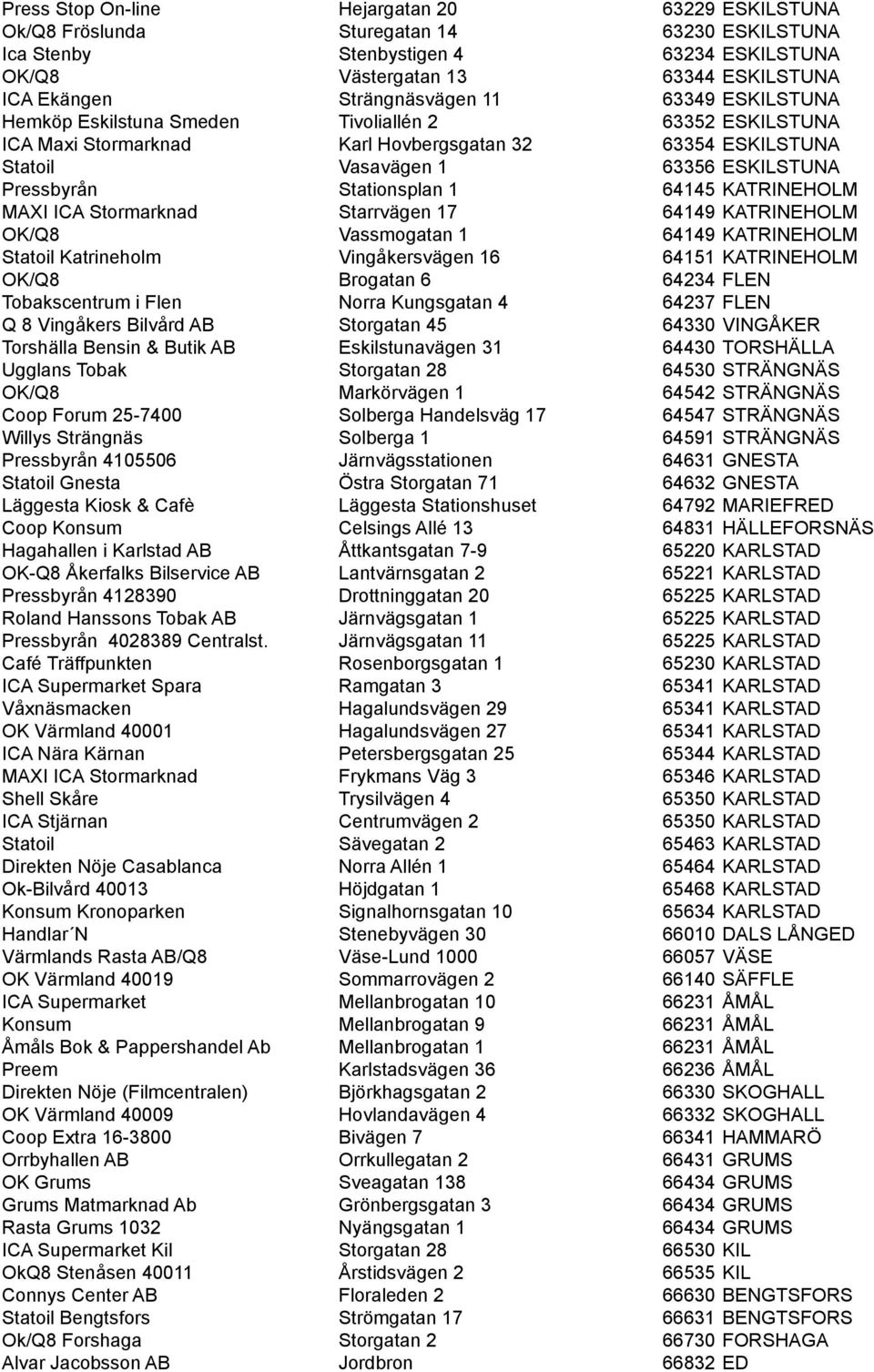 Stationsplan 1 64145 KATRINEHOLM MAXI ICA Stormarknad Starrvägen 17 64149 KATRINEHOLM OK/Q8 Vassmogatan 1 64149 KATRINEHOLM Statoil Katrineholm Vingåkersvägen 16 64151 KATRINEHOLM OK/Q8 Brogatan 6
