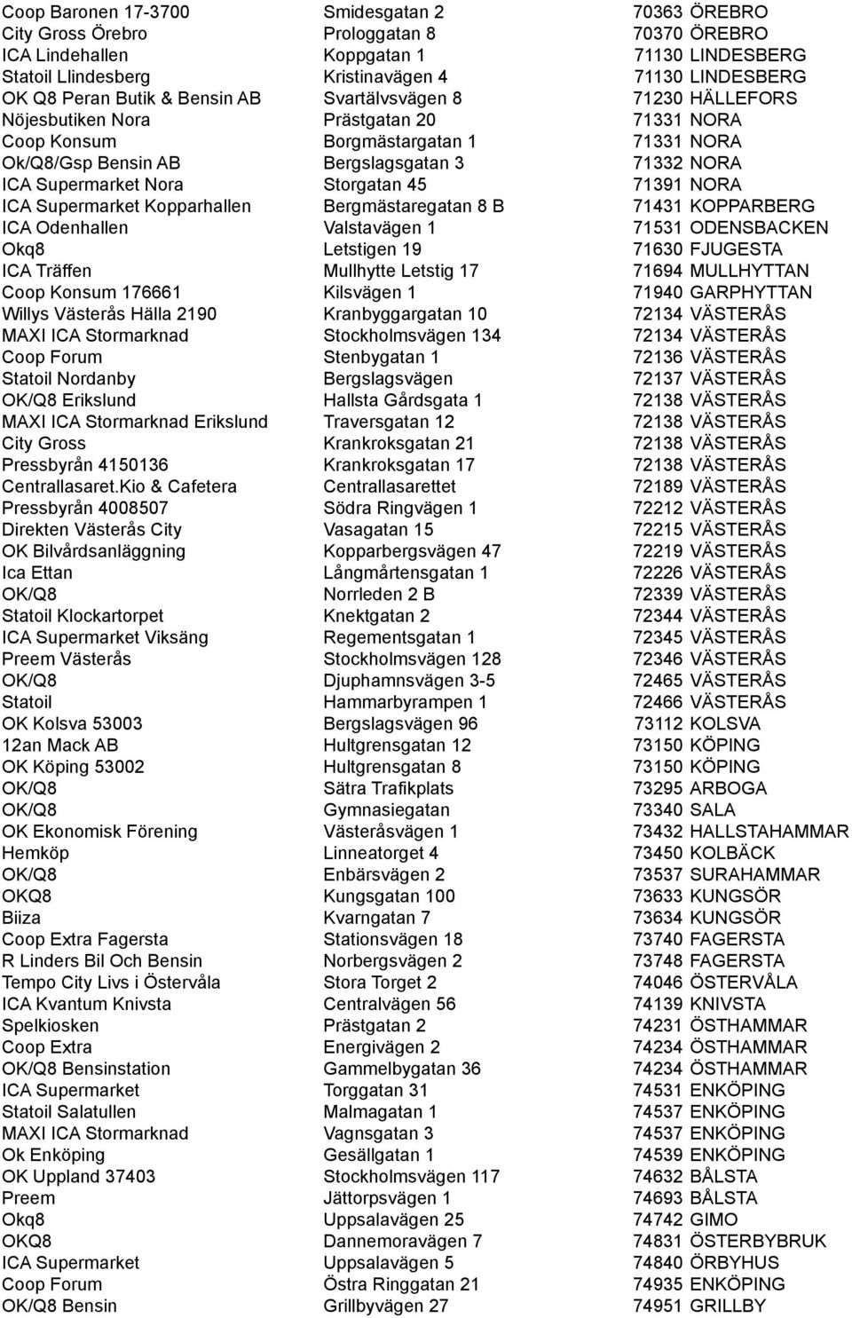 Supermarket Nora Storgatan 45 71391 NORA ICA Supermarket Kopparhallen Bergmästaregatan 8 B 71431 KOPPARBERG ICA Odenhallen Valstavägen 1 71531 ODENSBACKEN Okq8 Letstigen 19 71630 FJUGESTA ICA Träffen