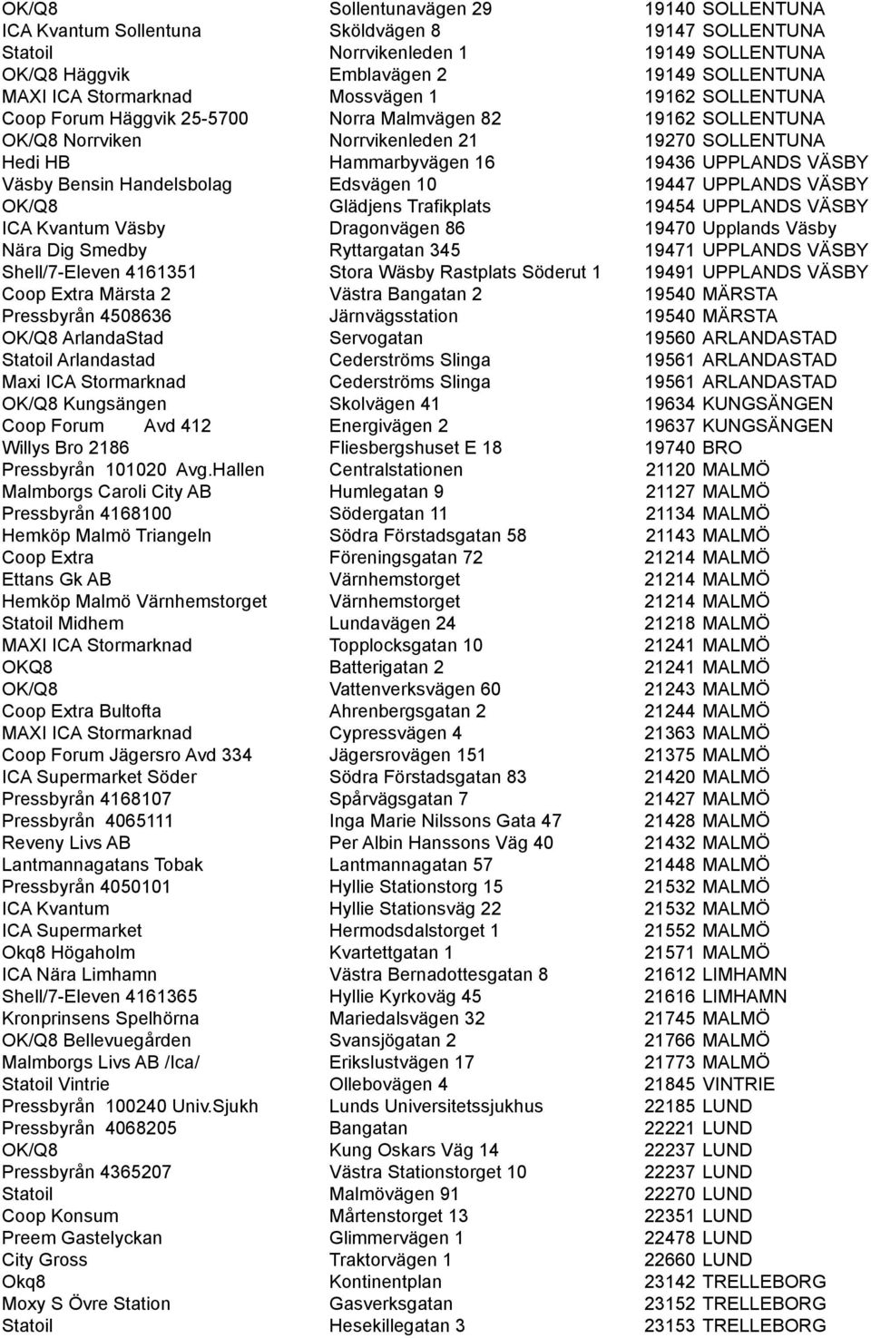 VÄSBY Väsby Bensin Handelsbolag Edsvägen 10 19447 UPPLANDS VÄSBY OK/Q8 Glädjens Trafikplats 19454 UPPLANDS VÄSBY ICA Kvantum Väsby Dragonvägen 86 19470 Upplands Väsby Nära Dig Smedby Ryttargatan 345