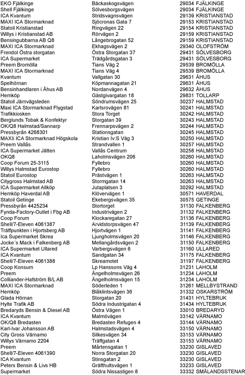29340 OLOFSTRÖM Frendol Östra storgatan Östra Storgatan 37 29431 SÖLVESBORG ICA Supermarket Trädgårdsgatan 3 29431 SÖLVESBORG Preem Bromölla Tians Väg 2 29539 BROMÖLLA MAXI ICA Stormarknad Tians Väg