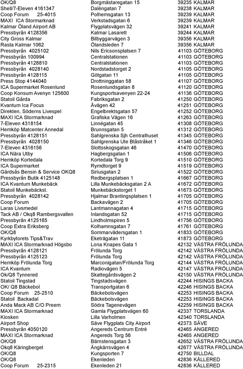 4025102 Nils Ericsonsplatsen 7 41103 GÖTEBORG Pressbyrån 100994 Centralstationen 41103 GÖTEBORG Pressbyrån 4128810 Centralstationen 41103 GÖTEBORG Pressbyrån 4028140 Nordstadstorget 2 41105 GÖTEBORG
