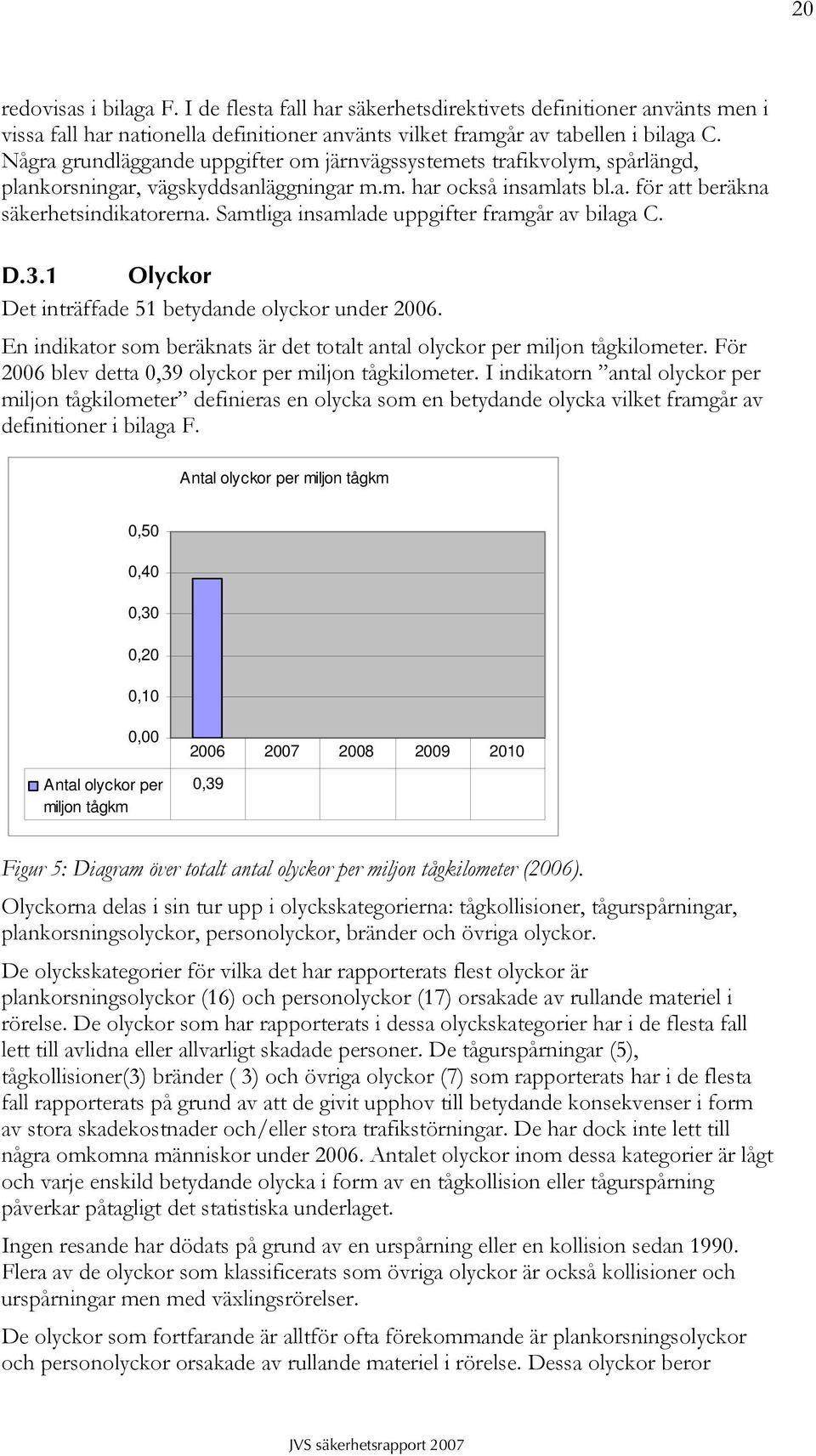 Samtliga insamlade uppgifter framgår av bilaga C. D.3.1 Olyckor Det inträffade 51 betydande olyckor under 2006. En indikator som beräknats är det totalt antal olyckor per miljon tågkilometer.