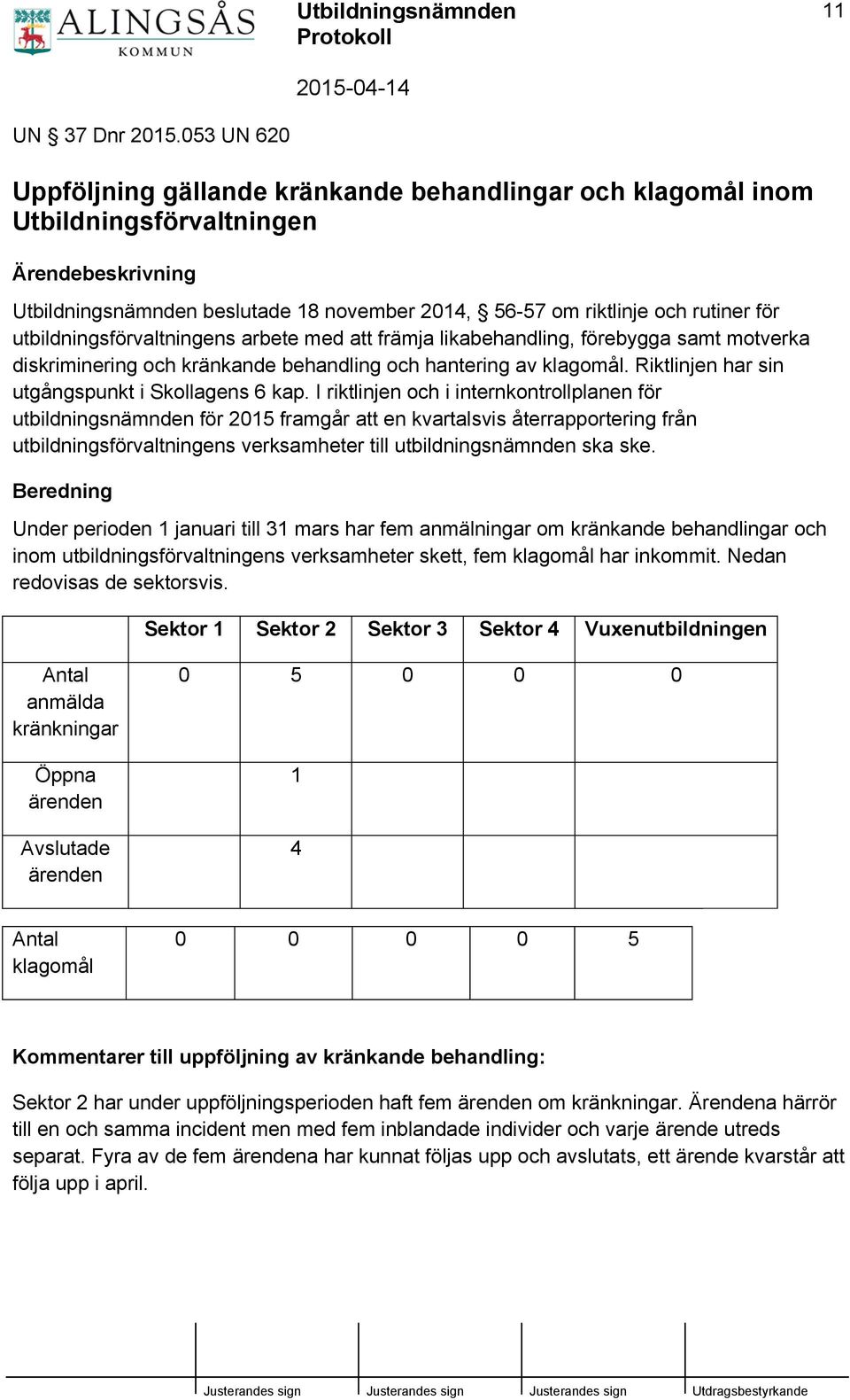 utbildningsförvaltningens arbete med att främja likabehandling, förebygga samt motverka diskriminering och kränkande behandling och hantering av klagomål.