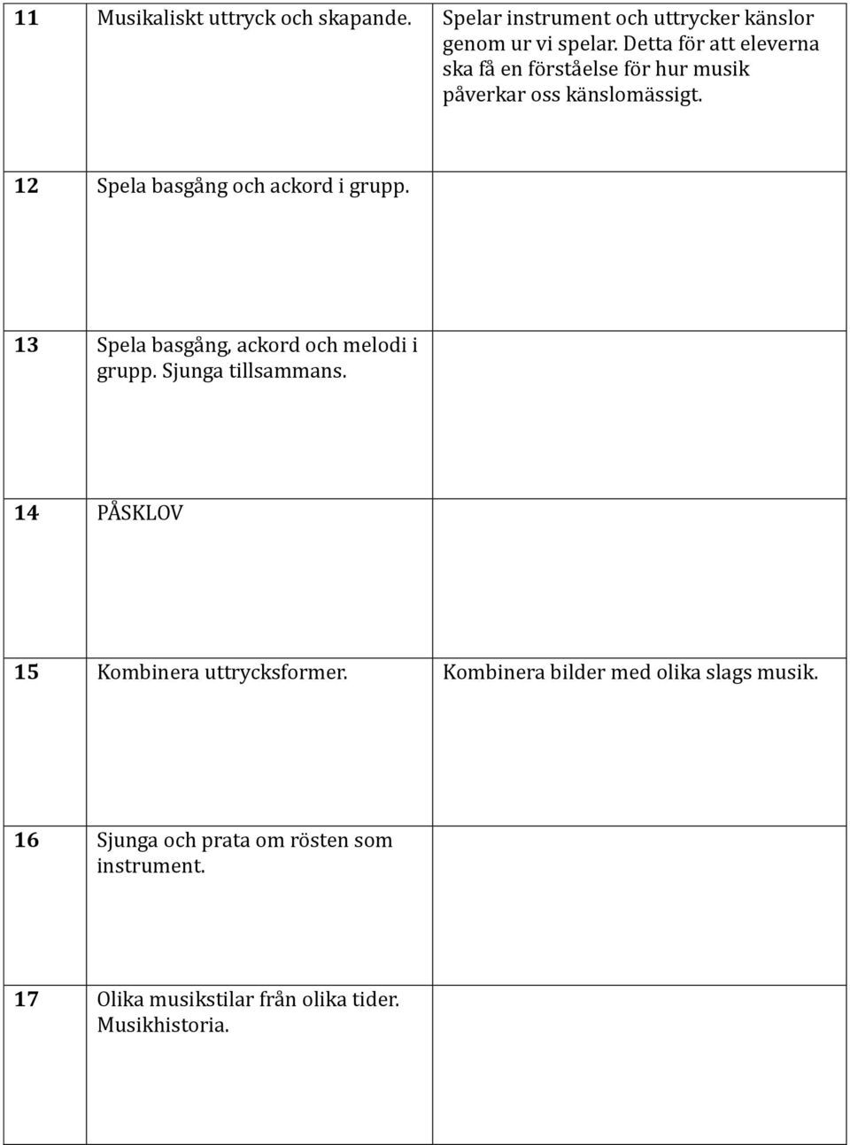 12 Spela basga ng och ackord i grupp. 13 Spela basga ng, ackord och melodi i grupp. Sjunga tillsammans.