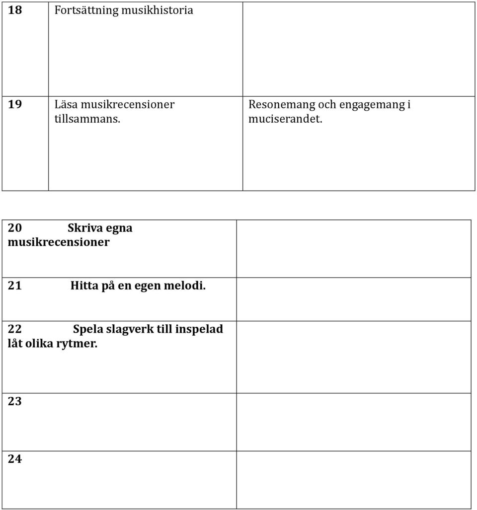 20 Skriva egna musikrecensioner 21 Hitta på en egen